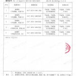 香河重防腐地坪,香河超强耐腐蚀涂料-缩略图4
